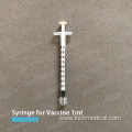 Syringe Plastic No Needle 1ml